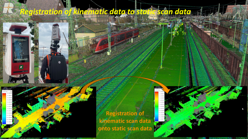 RiSCAN PRO 2.23: Major Update with Advanced Features for Laser Scan ...