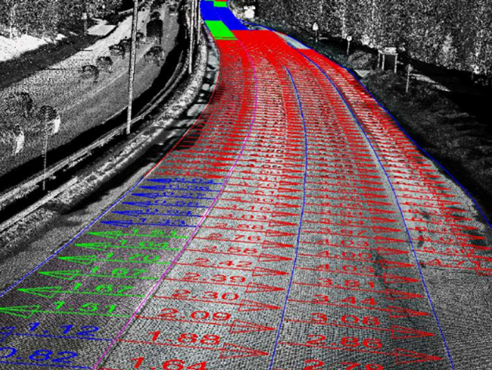 A road section near Helsinki, RIEGL VMX